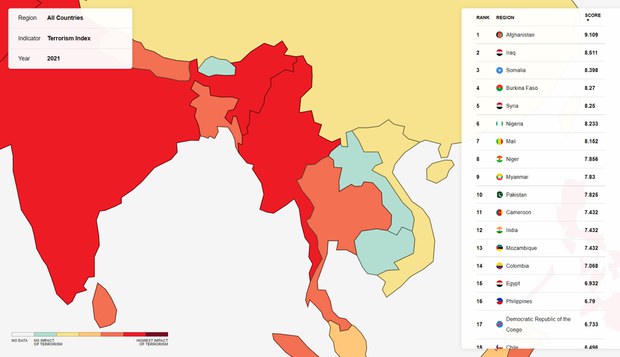 ကမ္ဘာလုံးဆိုင်ရာ အကြမ်းဖက်မှုညွှန်းကိန်းမှာ မြန်မာ နံပါတ် ၉ အဆိုးဆုံးနေရာမှာရှိ