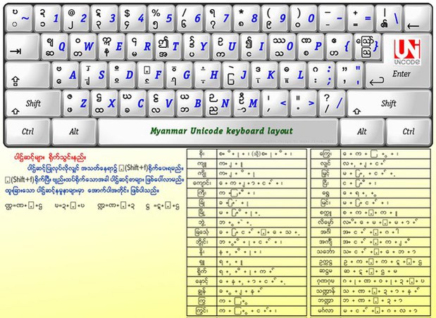 unicode-620.jpg unicode-620.jpg