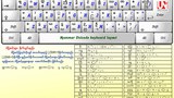 unicode-620.jpg
