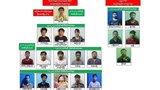ဖျာပုံမှာ PDF စွပ်စွဲခံရသူ ခုနစ်ဦး သေဒဏ်ချခံရပြီး နောက်ထပ်ခုနစ်ဦး နှစ်ရှည်ထောင်ချခံရ