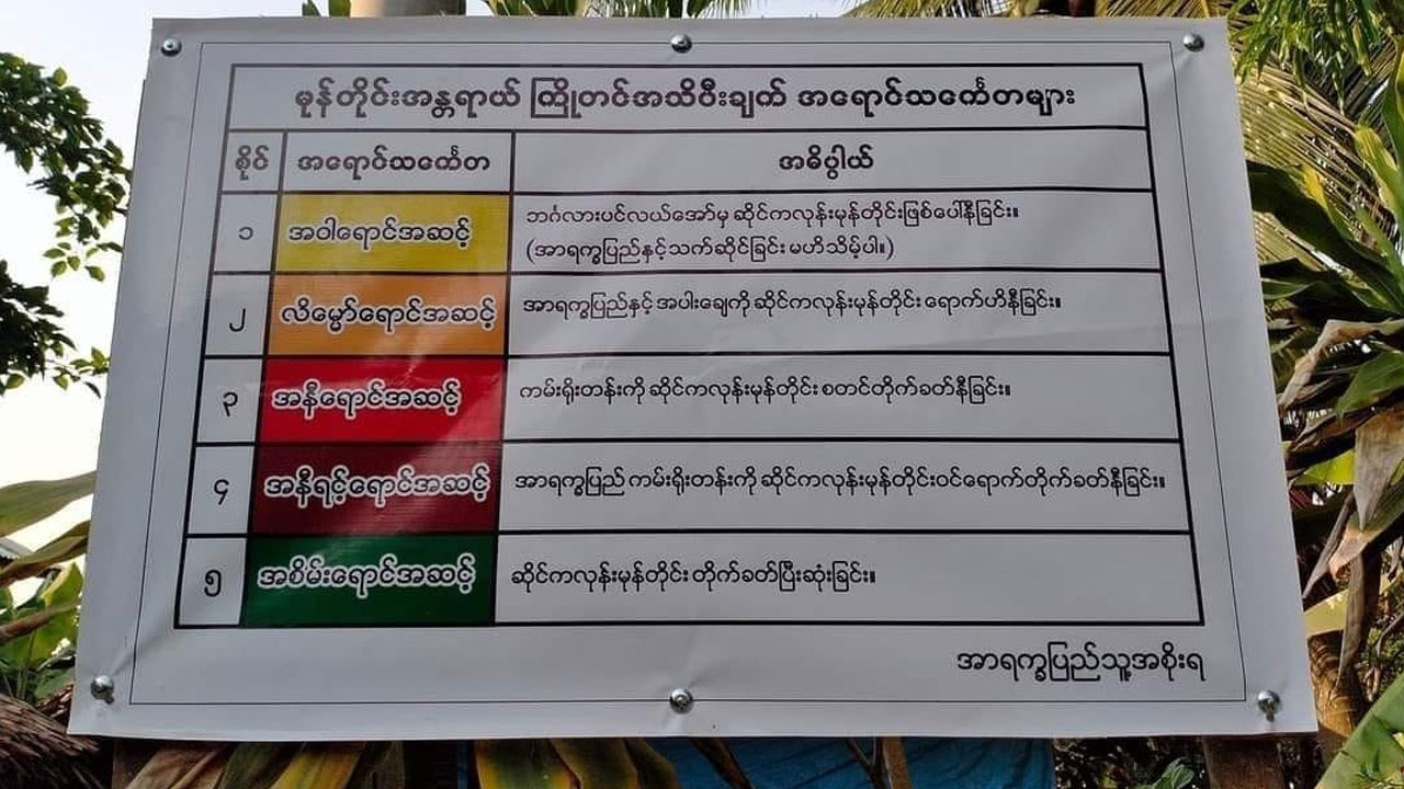 ရခိုင်ပြည်နယ်၊ မြို့နယ်တစ်ခုမှာ မုန်တိုင်းအန္တရာယ်ကြိုတင်အသိပေးချက်အရောင်သင်္တေတများ ပြသထားသည်ကို တွေ့ရစဉ်။ (Photo: Citizen Journalist)