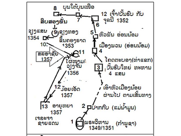 F-Map