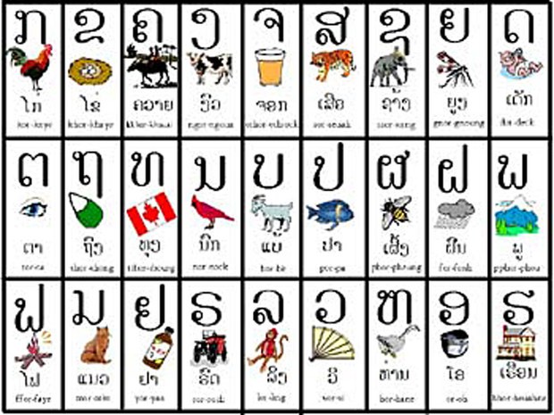 F-Lao-alphabets