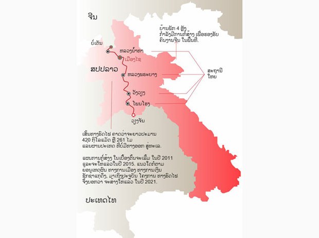 f-railway