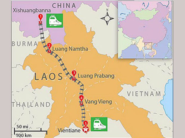 F-Laos-China