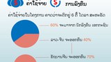 laos-china