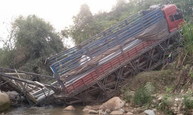F-Bridge