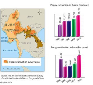 F-opium-map F-opium-map