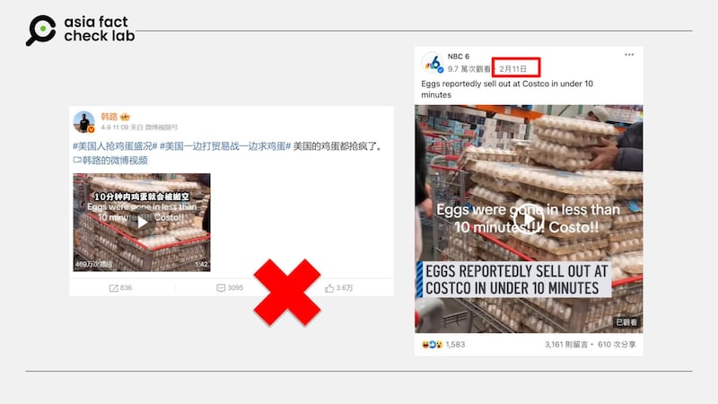近日网传美国民众因贸易战抢购鸡蛋(图左),但所附视频今年2月已出现(图右),当时民众是因为禽流感疫情导致鸡蛋供应紧张而抢购。微博、脸书截图