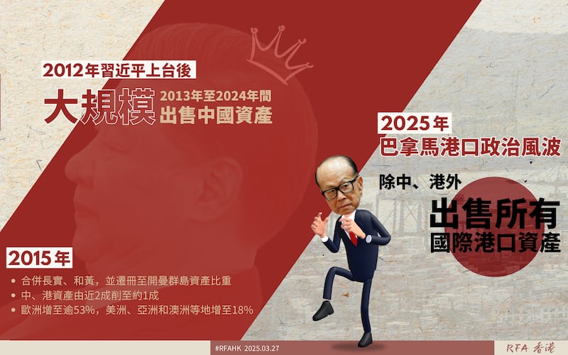 李嘉誠