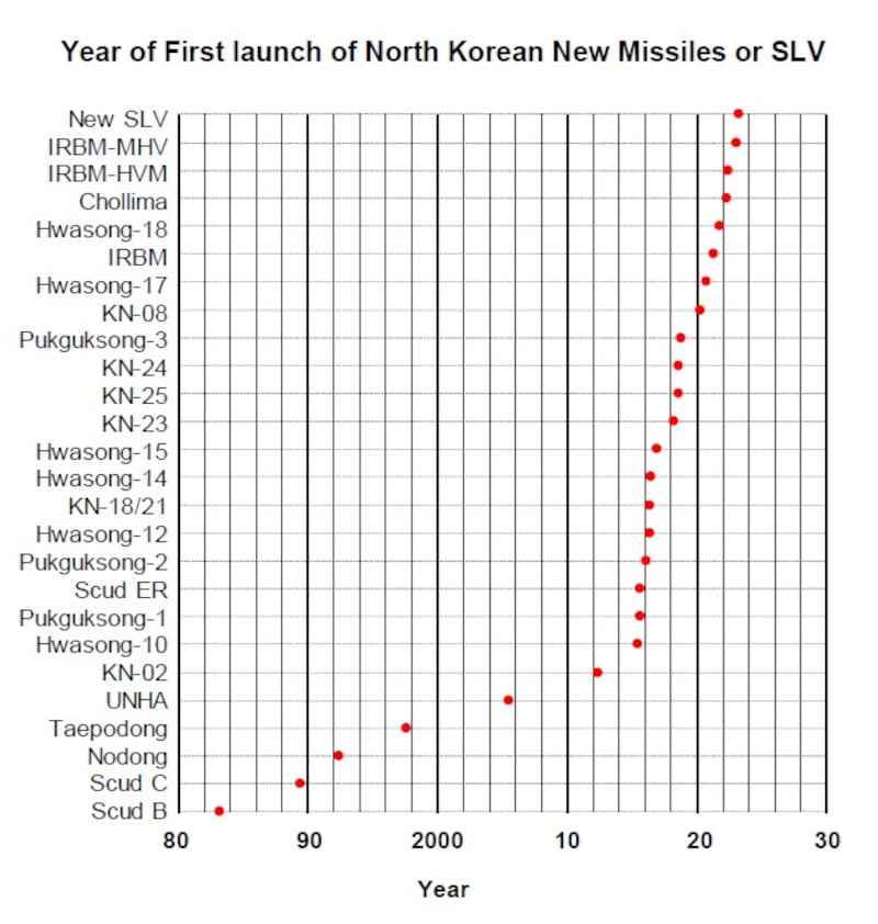 Graph.jpg