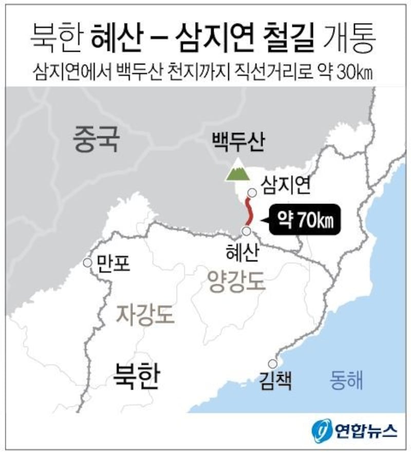 rail-road.jpg