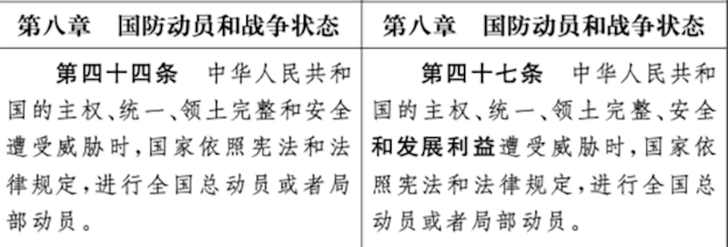 中国《国防法(修订草案)》的部分条款,保卫国家“发展利益”是其中新增加的一个关键词。(Public Domain)