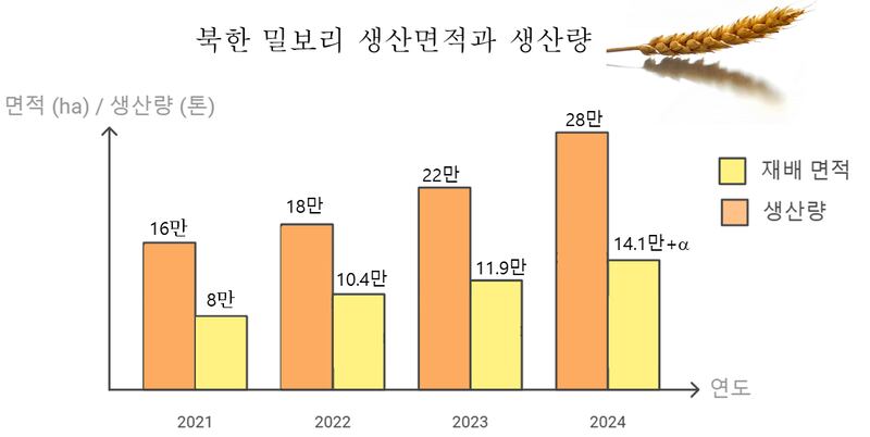 k122424id-middle.png