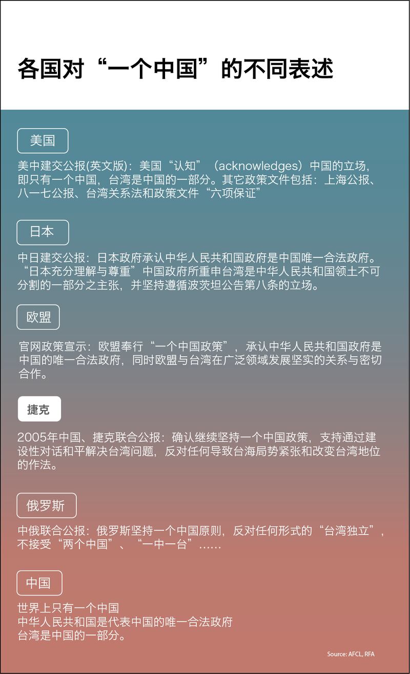 afcl-one-china-simplified-chinese.png