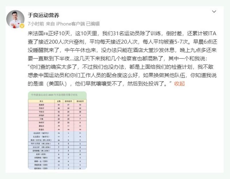 中国国家游泳队营养师于良发文指中国国家游泳队抵达巴黎10天,运动员已进行药检抽查近200次的事件,引发网民大量讨论。(微博)