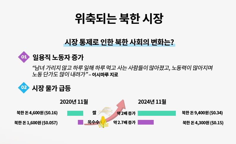 K121024-그래픽1.png
