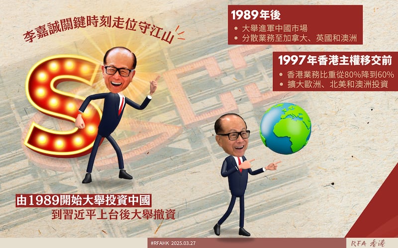 李嘉誠