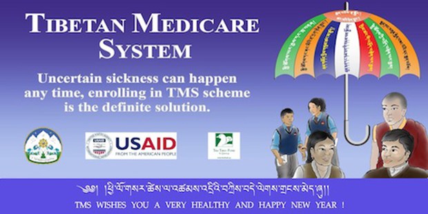 བོད་མིའི་སྒྲིག་འཛུགས་ཀྱི་སྨན་བཅོས་ལྟ་སྐྱོང་ལས་གཞི།