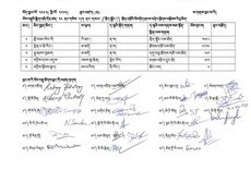 བྱང་ཨ་རིའི་སྔོན་འགྲོའི་འོས་བསྡུའི་གྲུབ་འབྲས།