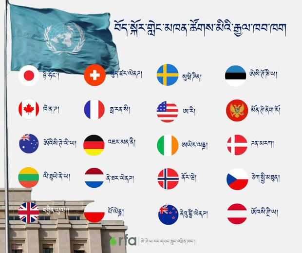 བོད་ནང་གི་གནད་དོན་ཐོག་སྔར་ལས་ལྷག་པའི་རྒྱལ་ཁབ་མང་པོས་ཐེར་འདོན་ཤུགས་ཆེར་བྱུང་བ།