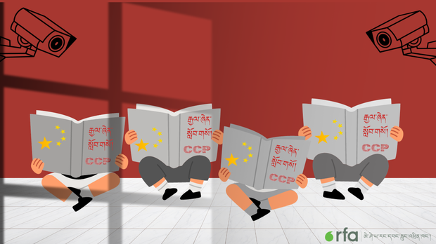གུང་བྲན་ཚོགས་པའི་ལྟ་གྲུབ་རྒྱལ་ཞེན་དུ་ངོས་འཛིན་བྱེད་དགོས་པའི་བཙན་བཀའ།