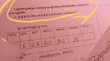 སློབ་གྲྭས་ཁྱིམ་བདག་ཕ་མ་ཚོར་སྤྲད་པའི་ཕྲུ་གུའི་ཡིག་རྒྱུགས་ཀྱི་ཚད་གཞི་འཁོད་པའི་ཡི་གེ ༢༠༡༩