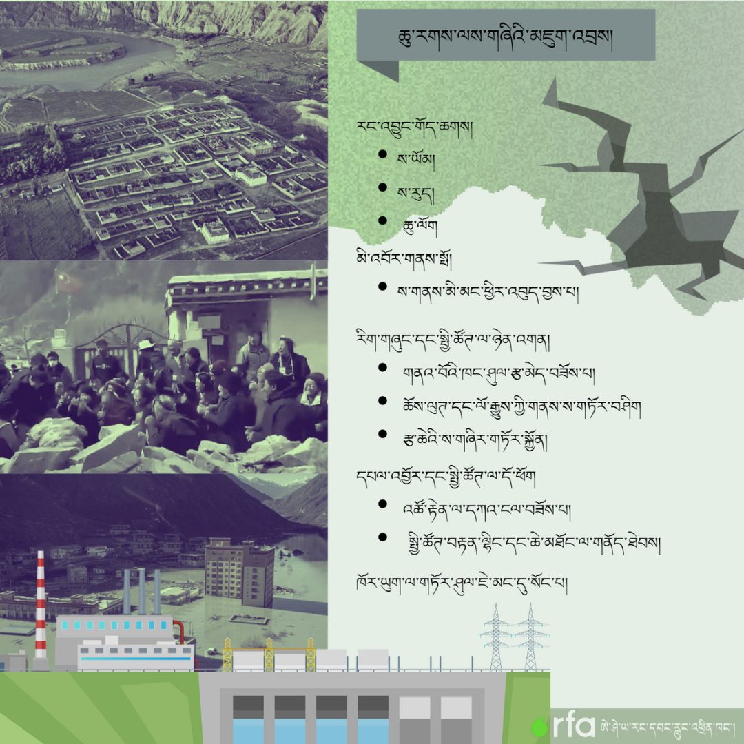 HYDROPOWER PROJECTS 2.png HYDROPOWER PROJECTS 2.png