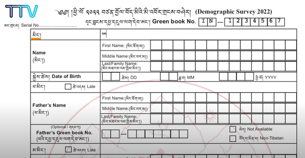 བཙན་བྱོལ་བོད་མིའི་མི་འབོར་གྲངས་བཤེར་ཁྲོད་རྒྱ་བལ་གཉིས་ནས་འབྱོར་ཟིན་པ་གྲངས་འབོར་ ༦༥༧༠༠ ལྷག་འདུག