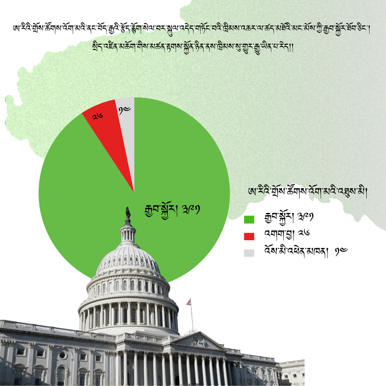 tib-chian-bill-tib-1.png tib-chian-bill-tib-1.png