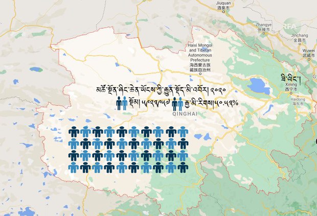 བོད་རིགས་རང་སྐྱོང་ཁུལ་དྲུག་ཡོད་པའི་མཚོ་སྔོན་གྱི་མི་འབོར་སྡོམ་རྩིས་ནང་བོད་རིགས་ཀྱི་གྲངས་འབོར་གསལ་བཀོད་མི་འདུག