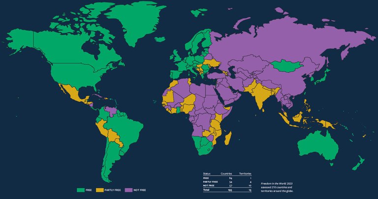 World Status.JPG World Status.JPG