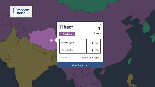 ཨ་རིའི་རང་དབང་ཁང་པས་བོད་འདི་འཛམ་གླིང་ནང་ཆེས་དམ་དྲག་ཆེ་ཤོས་ཀྱི་ས་ཁུལ་ཨང་དང་པོར་ངོས་འཛིན་བྱེད་བཞིན་ཡོད་པ། ཨ་རིའི་རང་དབང་ཁང་པས་བོད་འདི་འཛམ་གླིང་ནང་ཆེས་དམ་དྲག་ཆེ་ཤོས་ཀྱི་ས་ཁུལ་ཨང་དང་པོར་ངོས་འཛིན་བྱེད་བཞིན་ཡོད་པ།