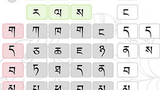བོད་ཡིག་སྦྱོར་ཀློག་གི་མཉེན་ཆས།
