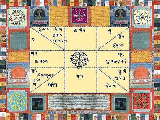 བོད་ཀྱི་སྐར་རྩིས་རིག་པ།
