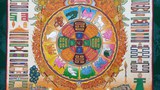 བོད་ཁྱོན་ཡོངས་སུ་ལོ་སར་སོགས་གཅིག་གྱུར་བྱས་པའི་དགེ་སྐྱོན།